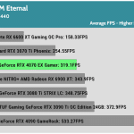 Game_DOOM_QHD_AVG