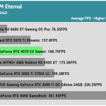 Game_DOOM_UHD_AVG