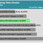 Game_Metro_Exodus_HD_1_Low_RTX