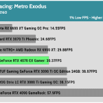 Game_Metro_Exodus_UHD_1_Low_RTX