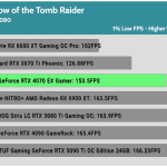 Game_Shadow_Tomb_Raider_HD_1Low