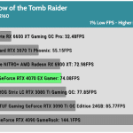 Game_Shadow_Tomb_Raider_UHD_1Low