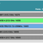 PCMark10_Applications