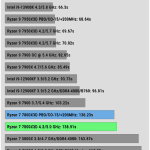 Rendering_Blender