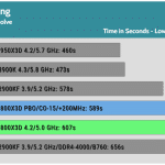 Rendering_Davinci_Resolve