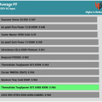 avg_pf_230V