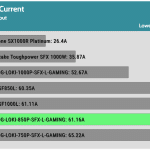 inrush_current_115V