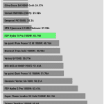 inrush_current_115V