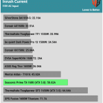 inrush_current_115V