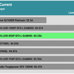 inrush_current_230V