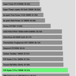 inrush_current_230V