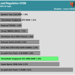 regulation_5vsb_230V