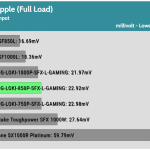 ripple_12v_230V