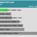 ripple_5vsb_115V