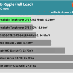 ripple_5vsb_115V