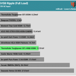 ripple_5vsb_115V