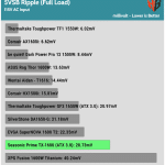 ripple_5vsb_115V