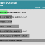 ripple_5vsb_230V