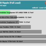 ripple_5vsb_230V