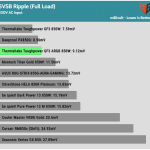 ripple_5vsb_230V