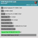 ripple_5vsb_230V