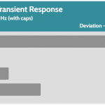 transient_120_dev