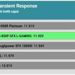 transient_120_voltage