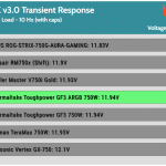 transient_120_voltage