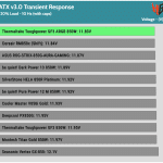 transient_120_voltage