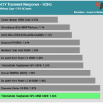 transient_12v_115V