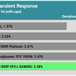 transient_160_dev