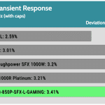 transient_180_dev