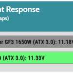 transient_180_voltage