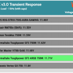 transient_180_voltage