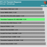 transient_180_voltage