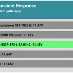 transient_200_voltage