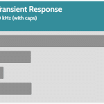 transient_200_voltage