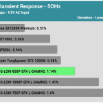 transient_5vsb_115V