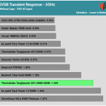 transient_5vsb_115V