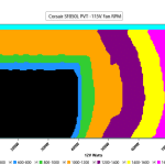 CL_Fan_Speed