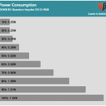 Fan_Percentage_Power