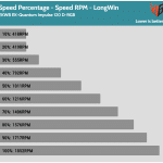 Fan_Percentage_RPM_LongWin