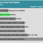 Game_Shadow_Tomb_Raider_QHD_AVG