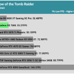Game_Shadow_Tomb_Raider_UHD_1Low