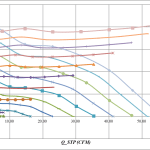 PWM 10-100