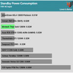 Stand_By_115V