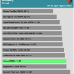 efficiency_ultra_low_load1_115V