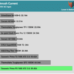 inrush_current_115V