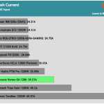 inrush_current_115V