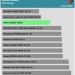 inrush_current_230V